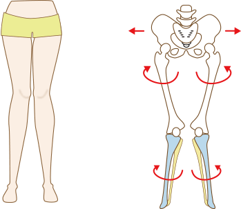 美脚矯正 小顔矯正を東京 大阪でするなら 小顔製作所 にお任せ