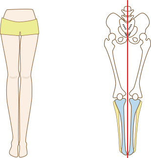 美脚矯正 小顔矯正を東京 大阪でするなら 小顔製作所 にお任せ